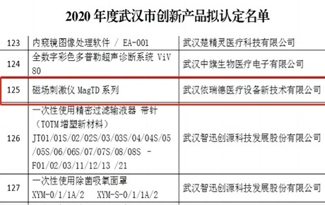 【喜报】依瑞德磁场刺激仪MagTD系列入选2020年度武汉市创新产品